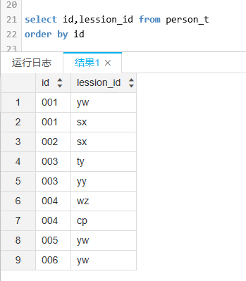 order by与sort by的区别_数据库order by用法