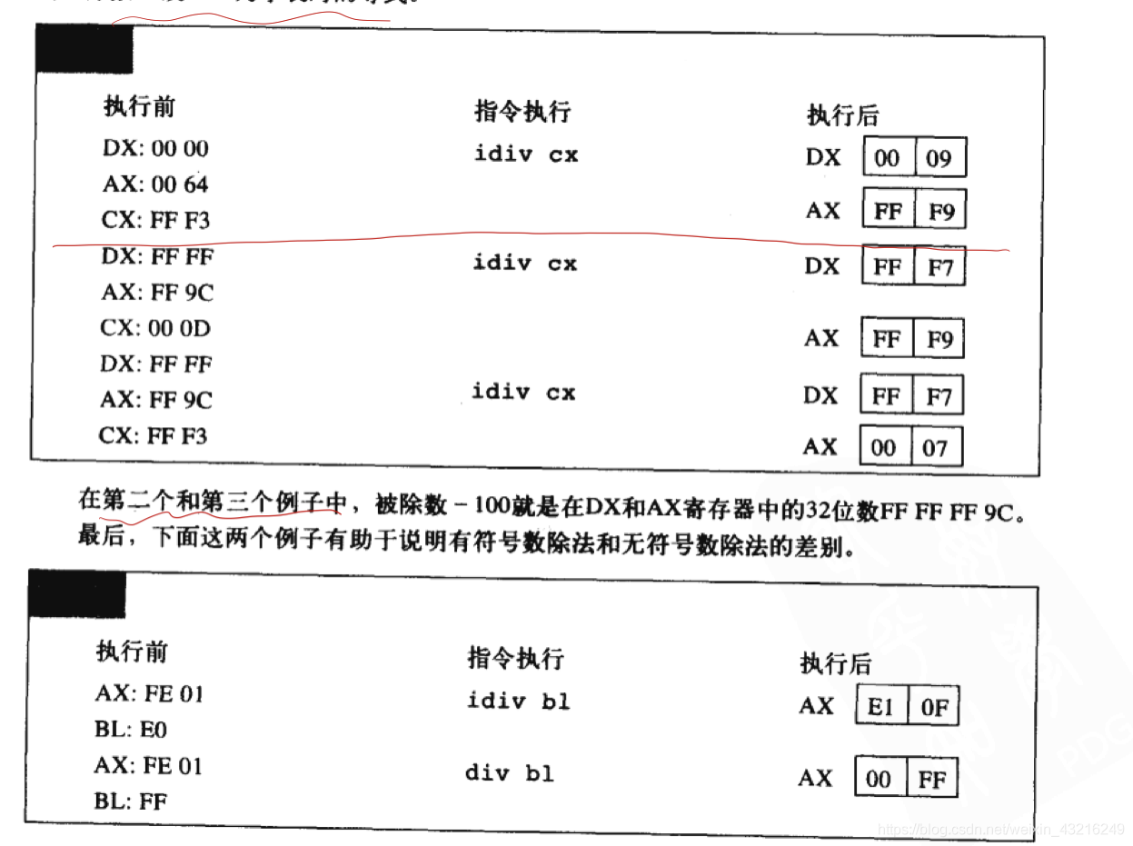 汇编语言学习笔记-整数的加减乘除等指令_汇编语言加减乘除-CSDN博客