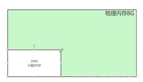 在這裡插入圖片描述