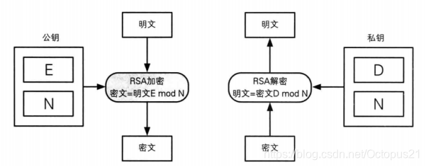 以太坊和以太币有什么区别_以太坊密钥_以太坊联盟和以太坊的关系