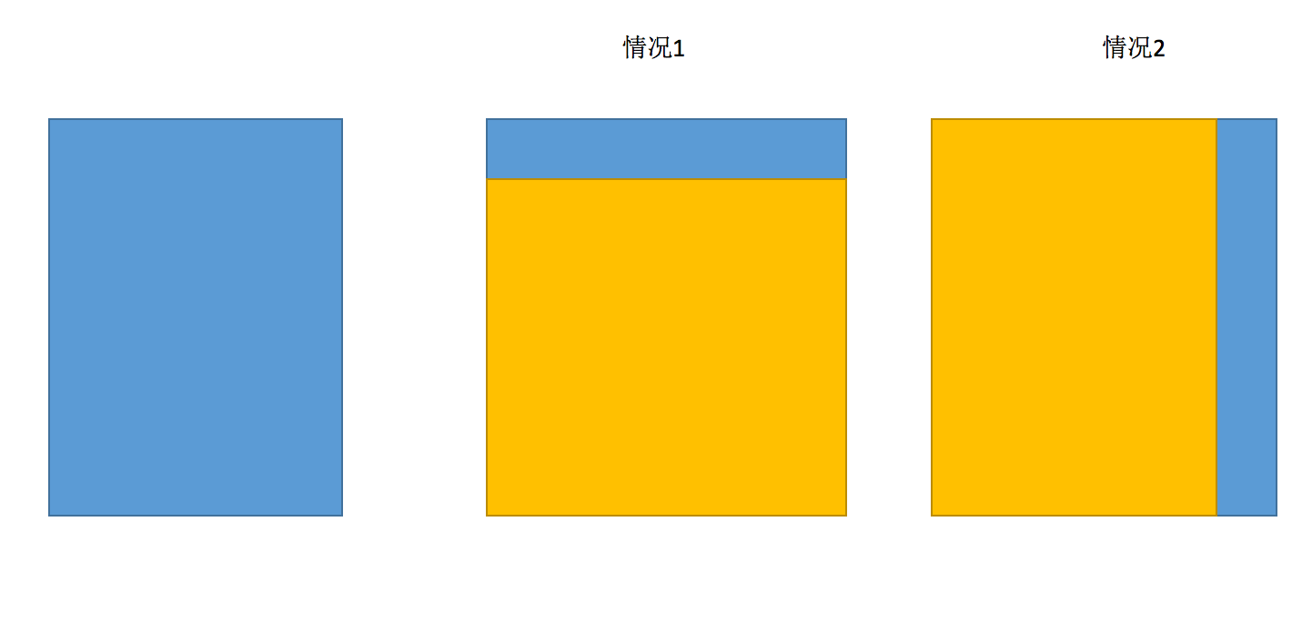 在這裡插入圖片描述