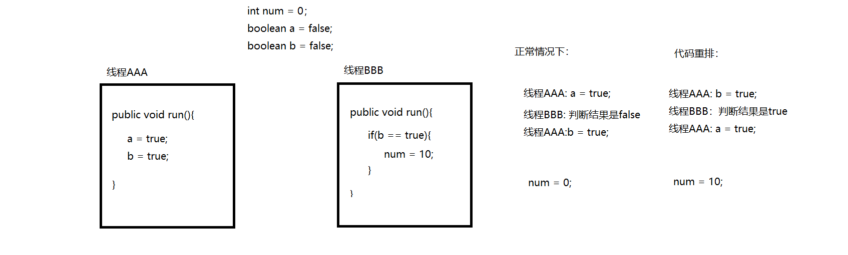 在這裡插入圖片描述