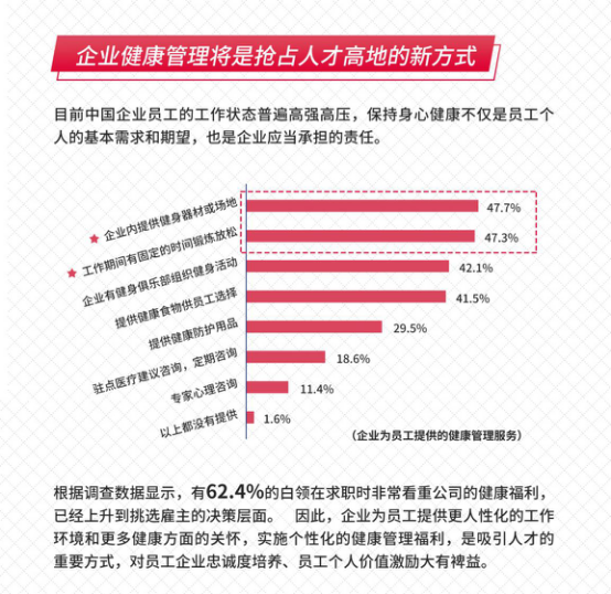 天津滨海国际机场掀起健身浪潮，英派斯助力员工健康管理