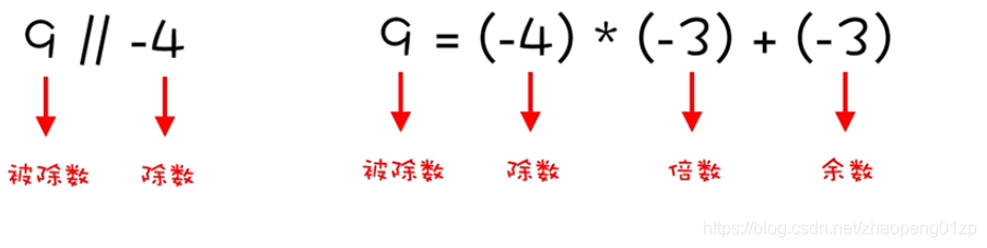 ここに写真の説明を挿入