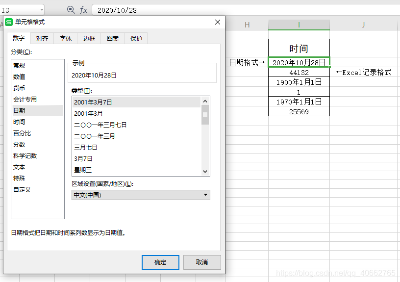 2020年10月28日的日期格式