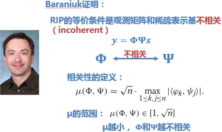 【信息技术】CS (Compressed Sensing) 压缩感知 原理浅析与简明图示-CSDN博客
