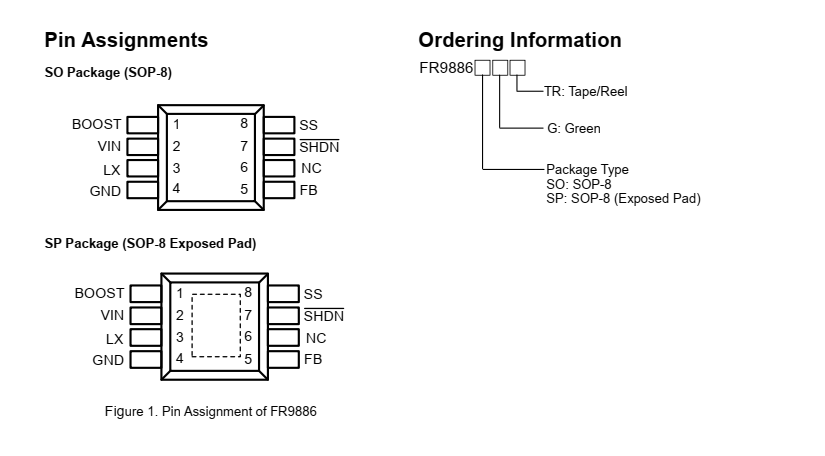 代理天钰fr9886降压转换器芯片sop8封装