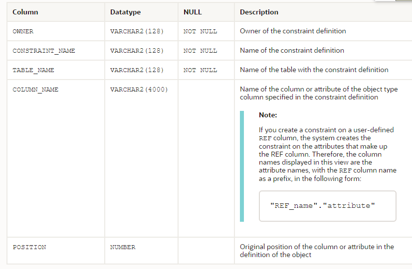 ORACLE ALL_TAB_COLUMNS 、DBA_TAB_COLS_all tab columnsCSDN博客