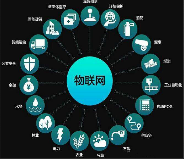 智慧定位系统之室内定位技术种类及5G时代下的定位技术-新导智能