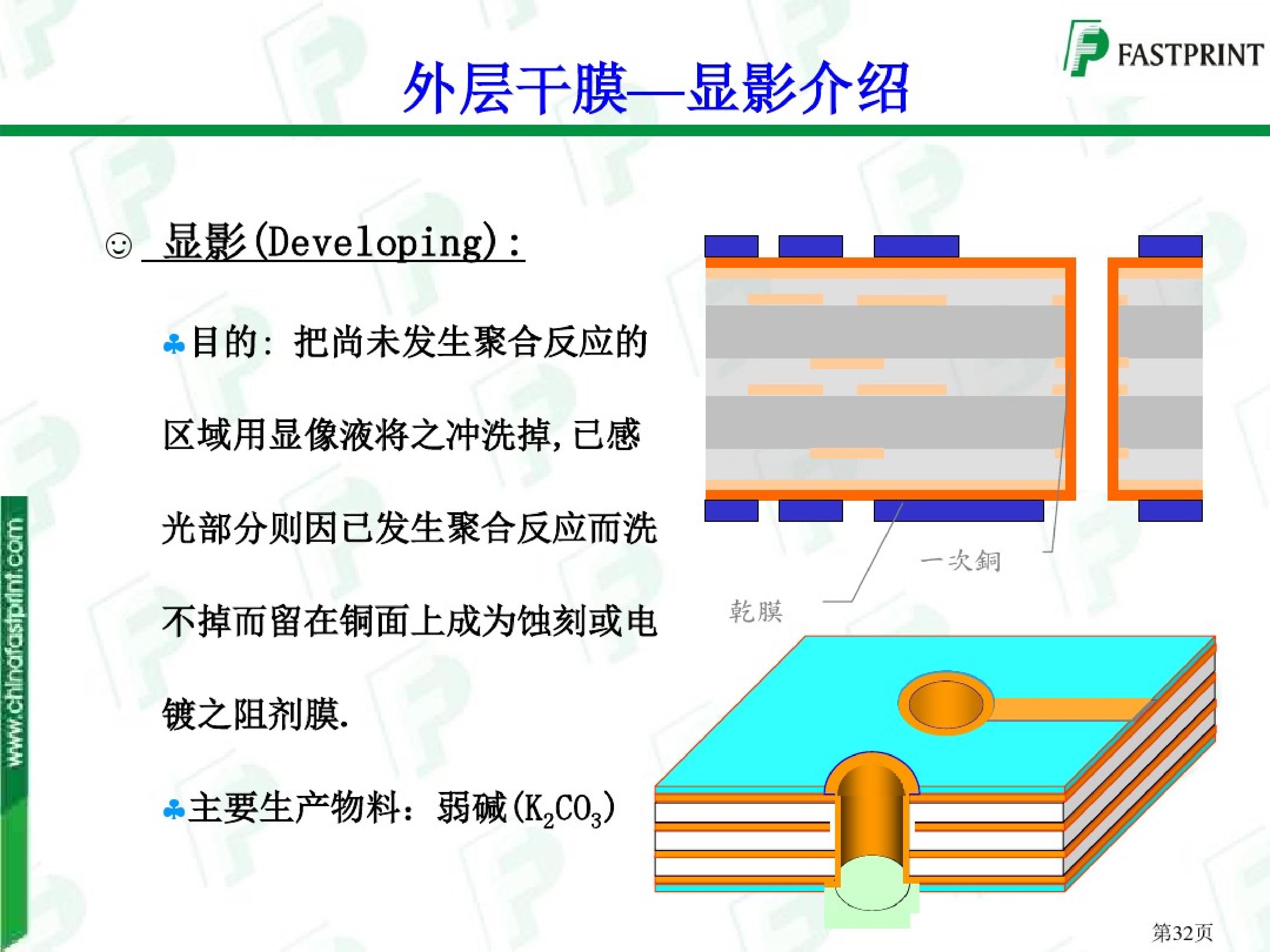 图文详解PCB生产工艺流程_pcb制作工艺流程及图解-CSDN博客