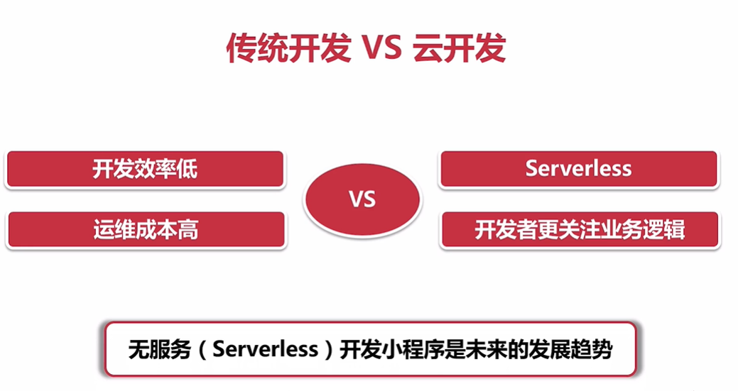 百度收录 csdn_收录百度百科价格_收录百度百科有什么好处