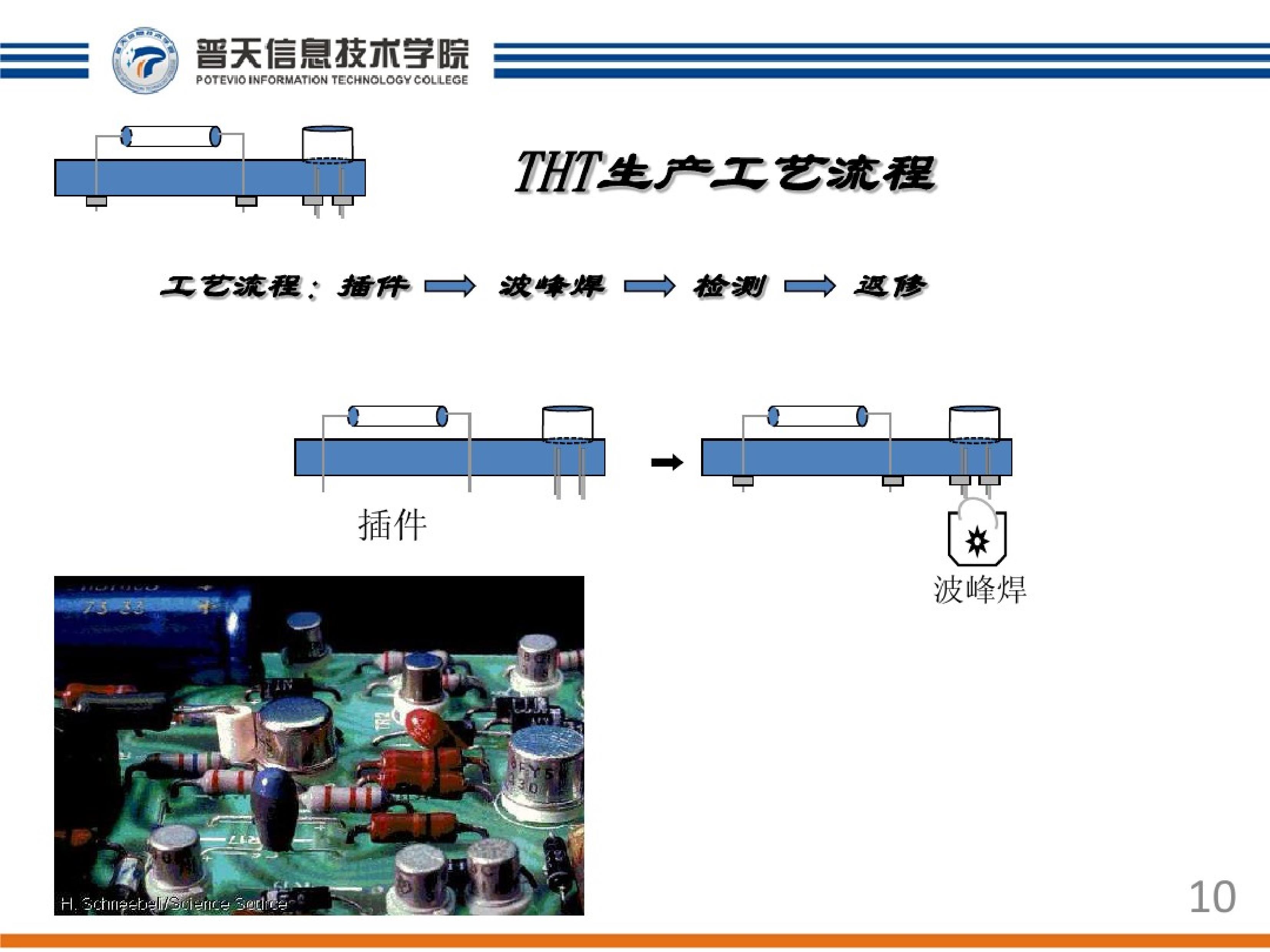 图解PCB板元器件焊接流程_pcb焊接图文-CSDN博客