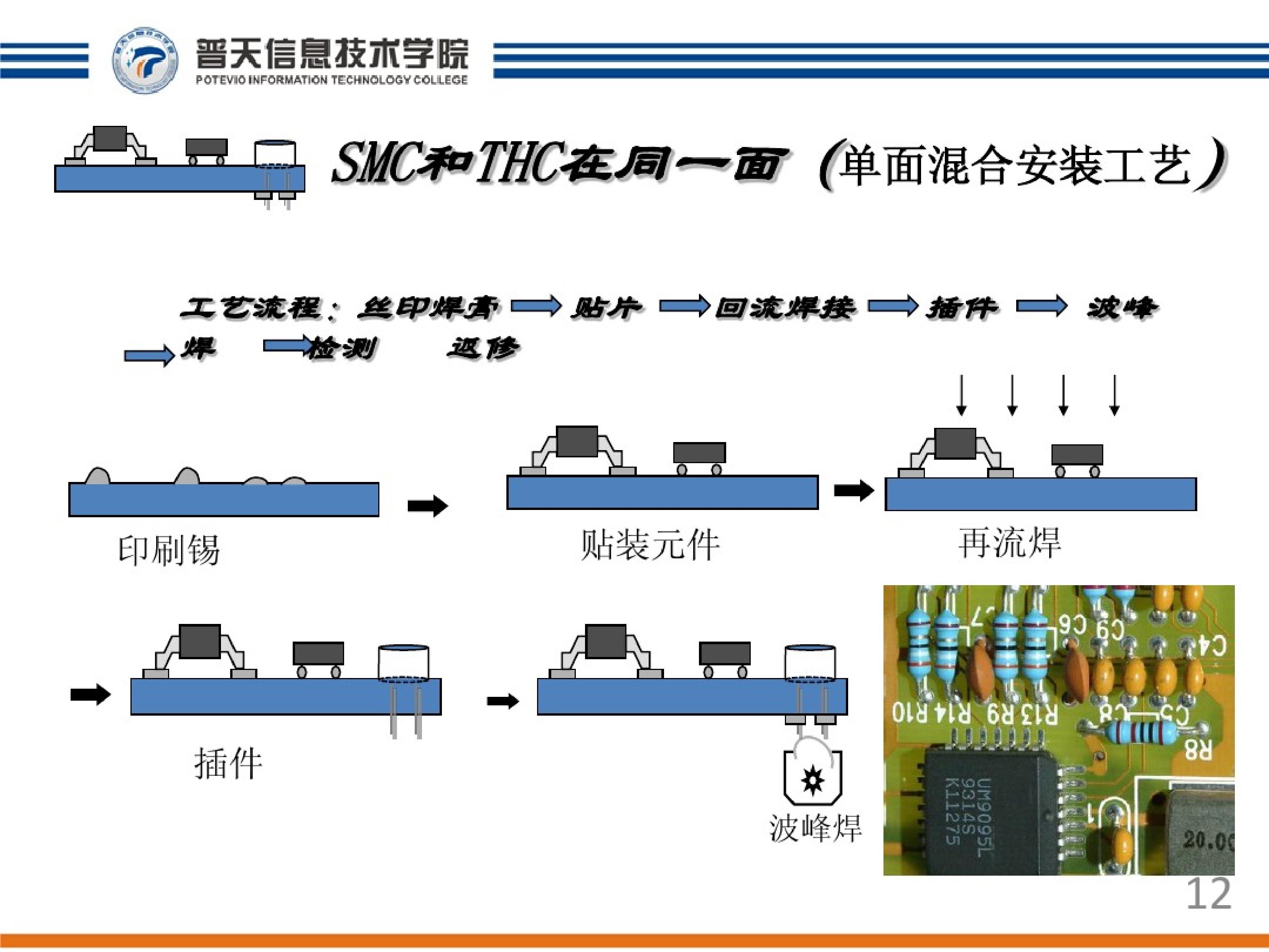 图解PCB板元器件焊接流程_pcb焊接图文-CSDN博客
