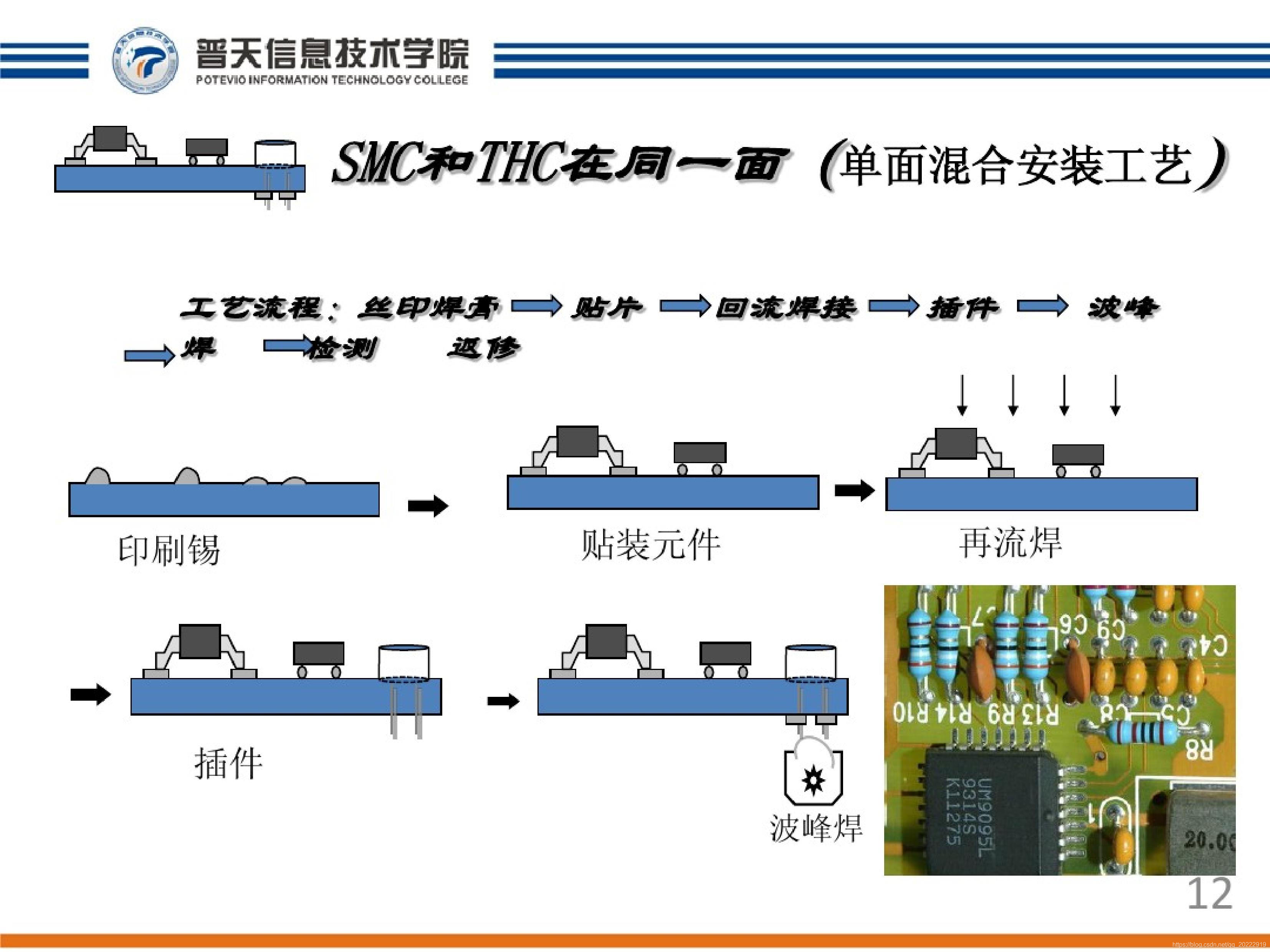 图解PCB板元器件焊接流程_pcb焊接图文-CSDN博客