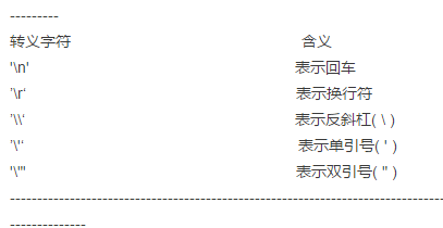 watermark,type_ZmFuZ3poZW5naGVpdGk,shadow_10,text_aHR0cHM6Ly9ibG9nLmNzZG4ubmV0L3FxXzUwNjQxOTI4,size_16,color_FFFFFF,t_70