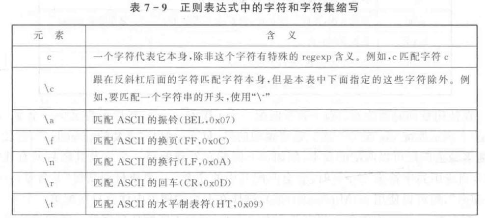 qregexp,qregularexpression的用法学习