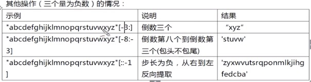 Insert picture description here