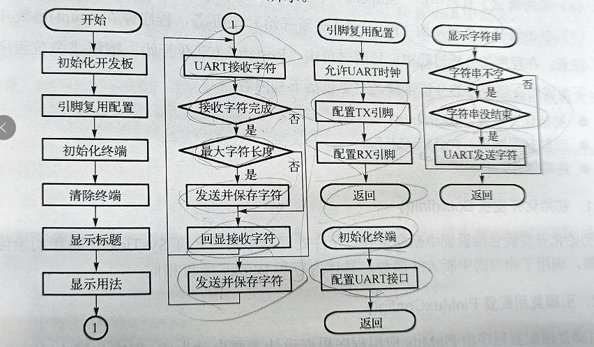 在這裡插入圖片描述