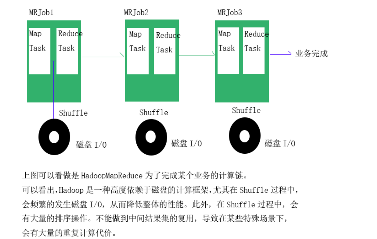 在這裡插入圖片描述