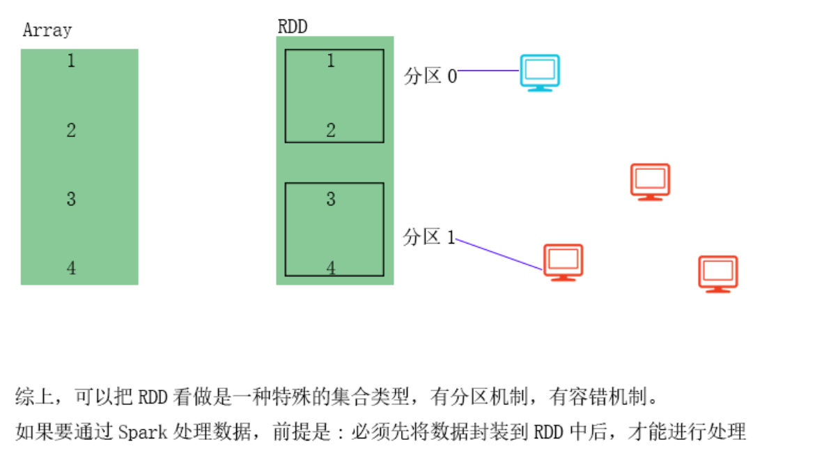 在這裡插入圖片描述