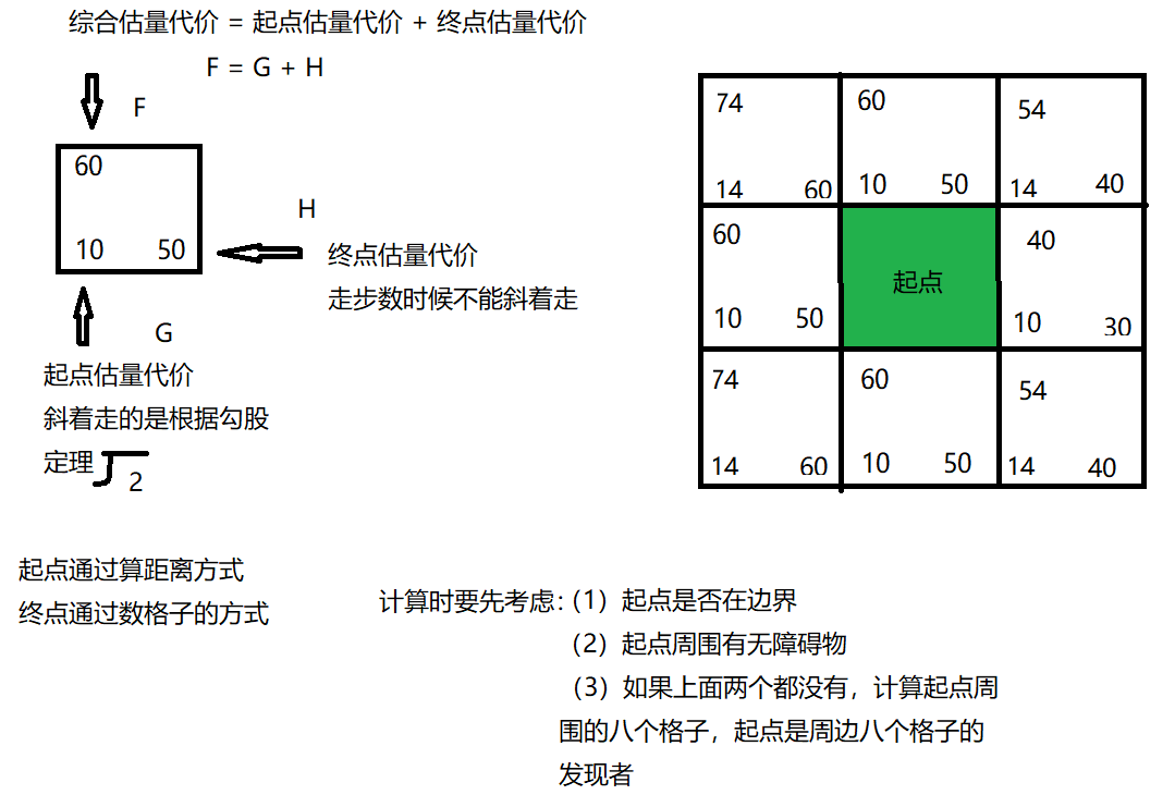 联通智能人工服务_人工智能书籍_人工语音智能计算器