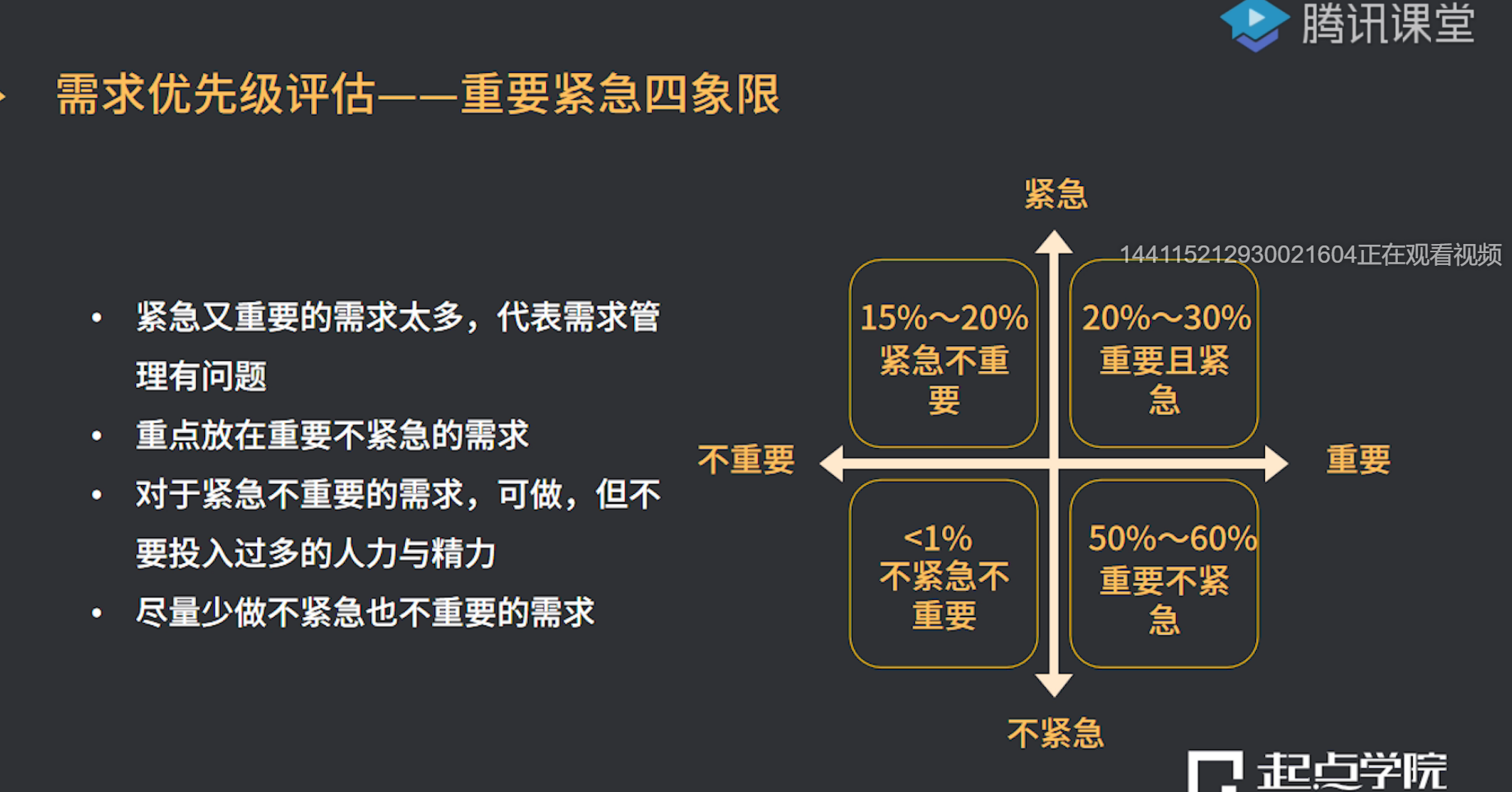 需求管理_何以解忧,唯有..的博客-csdn博客