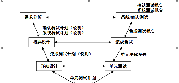 在這裡插入圖片描述