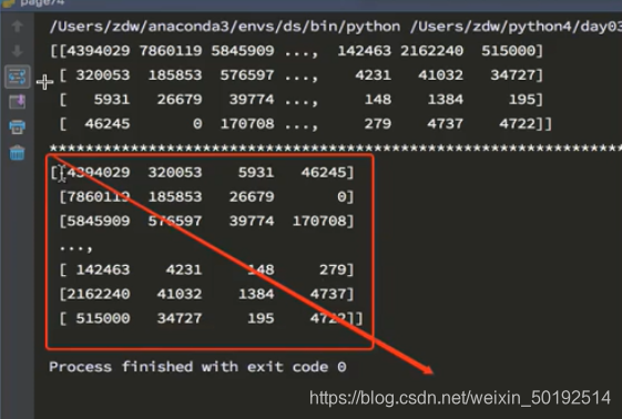 Day 27:Numpy的 读取数据_numpy读取“income_tax.csv”数据,设置数据的索引为year(年份),存储至名为“d ...