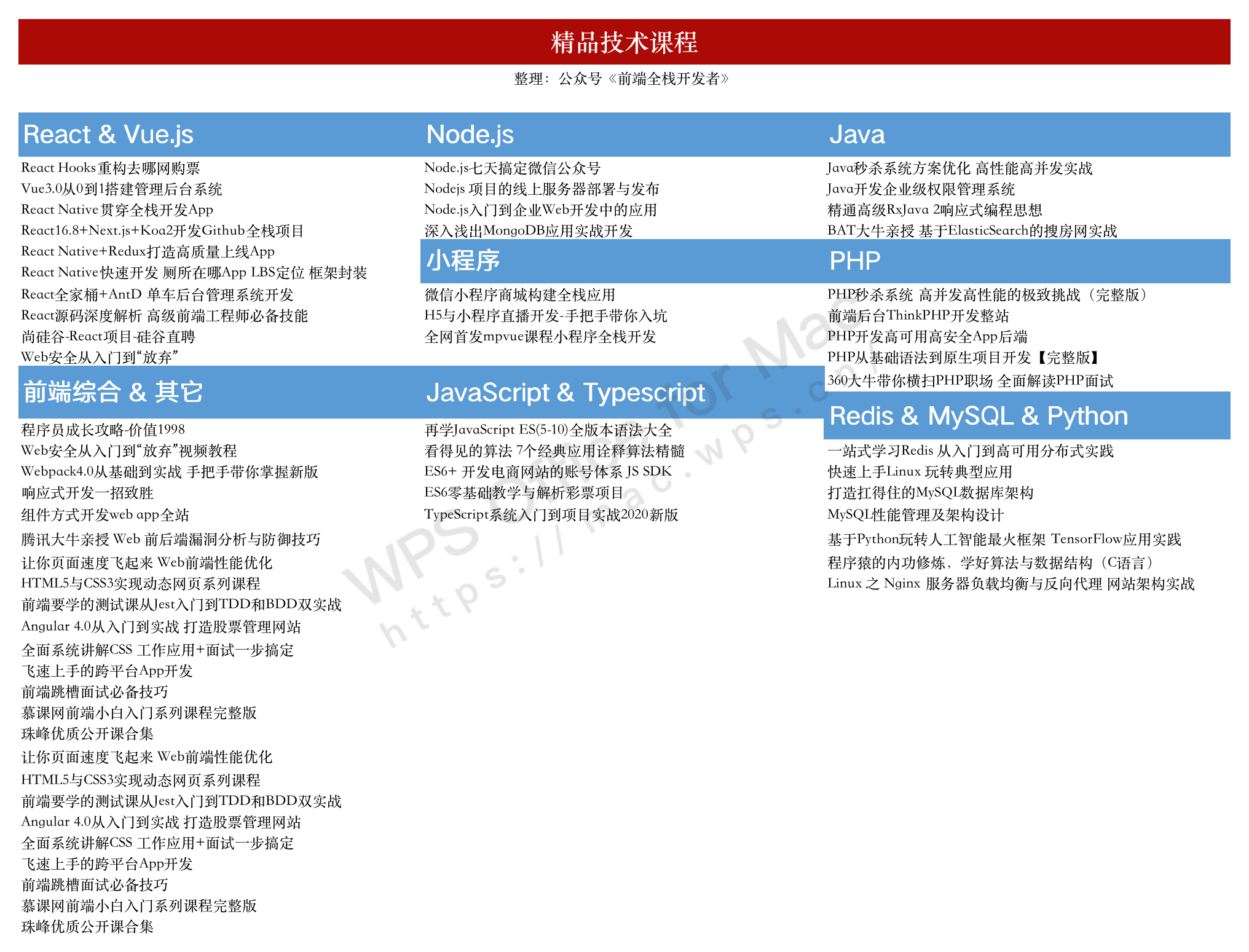 Google搜索的10个小技巧，部分适用于百度