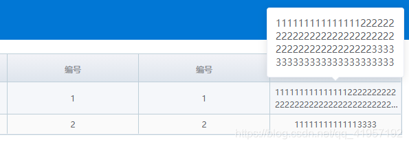 element-UI table单元格的内容太长,隐藏文字,鼠标滑过弹框显示