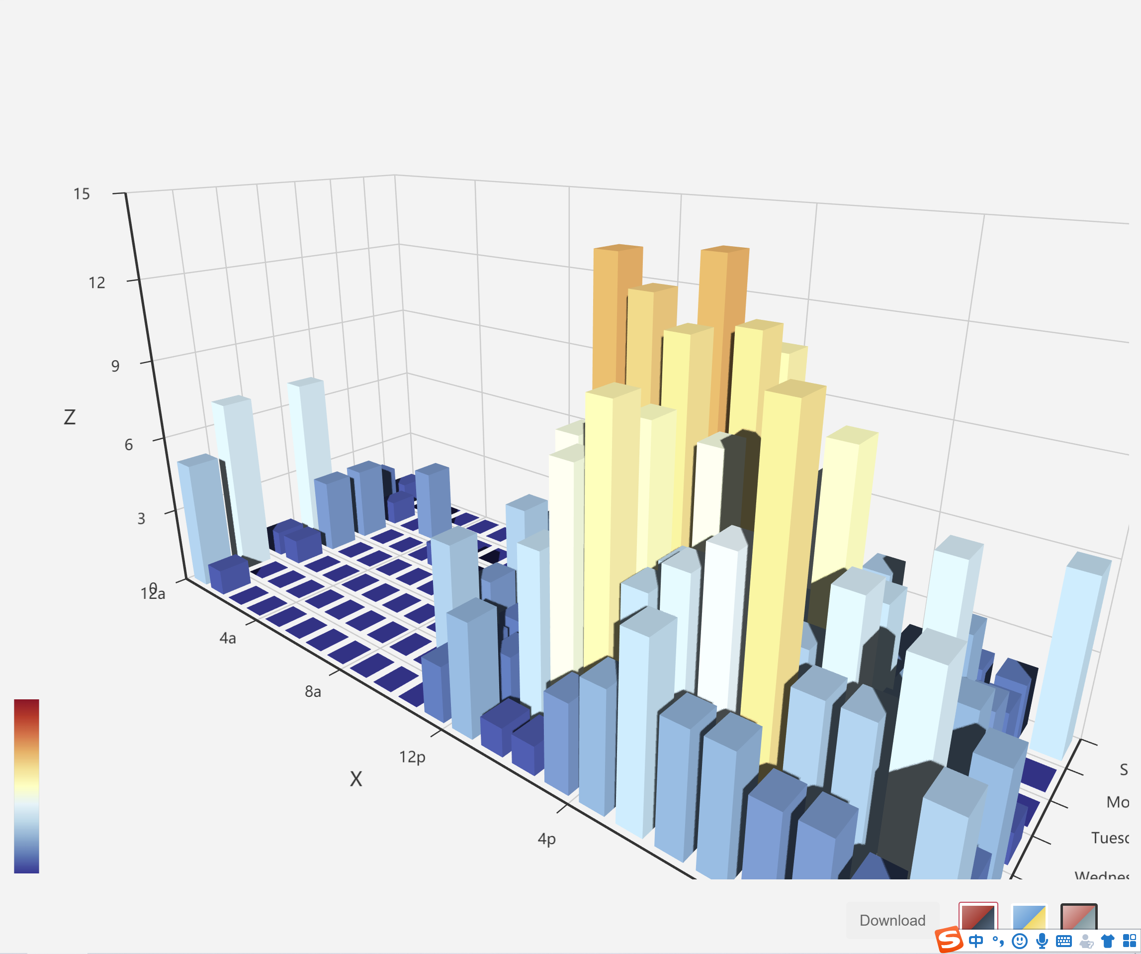 修改echarts 3d柱状图柱子大小(粗细)的方法