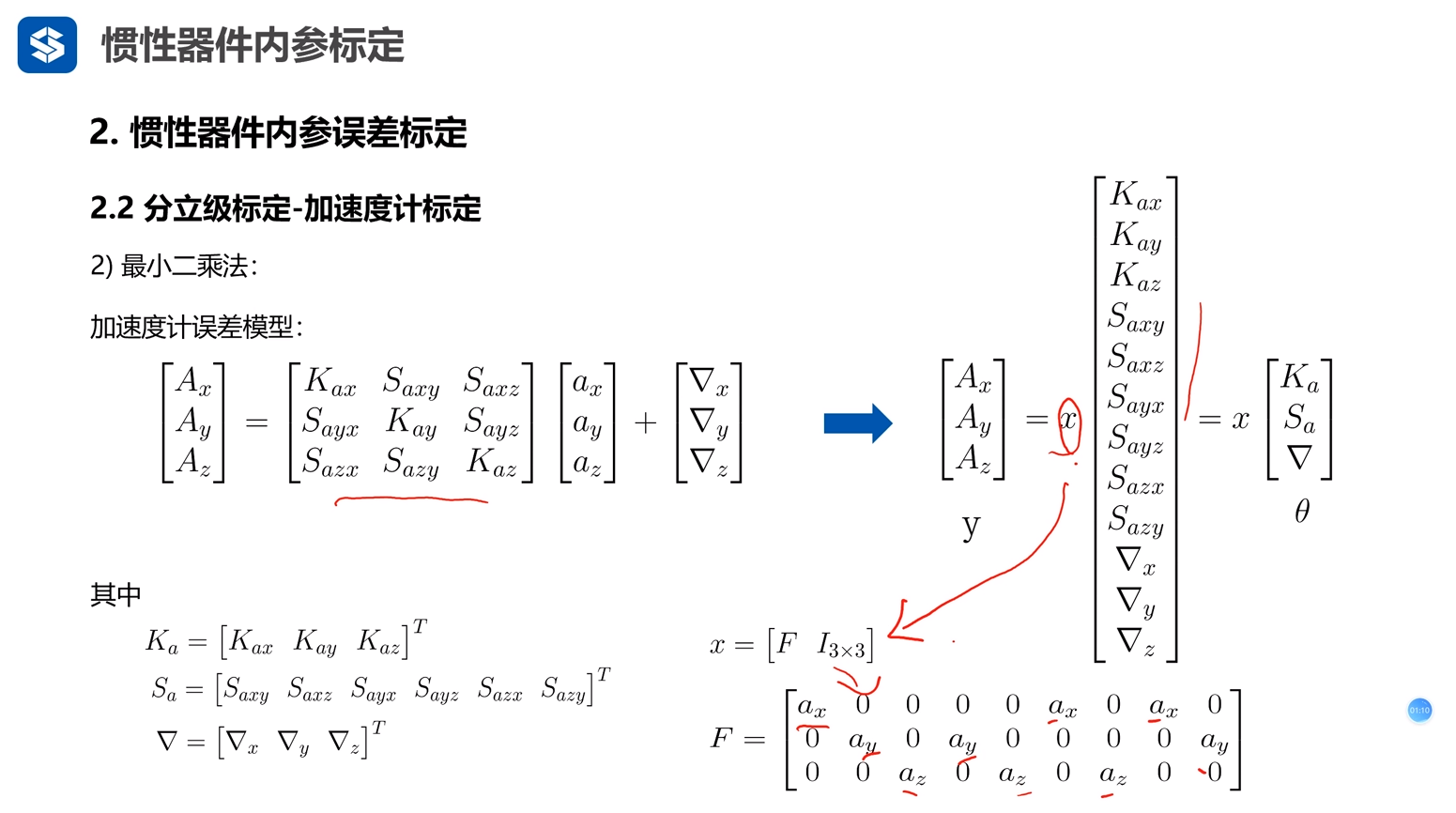 在這裡插入圖片描述