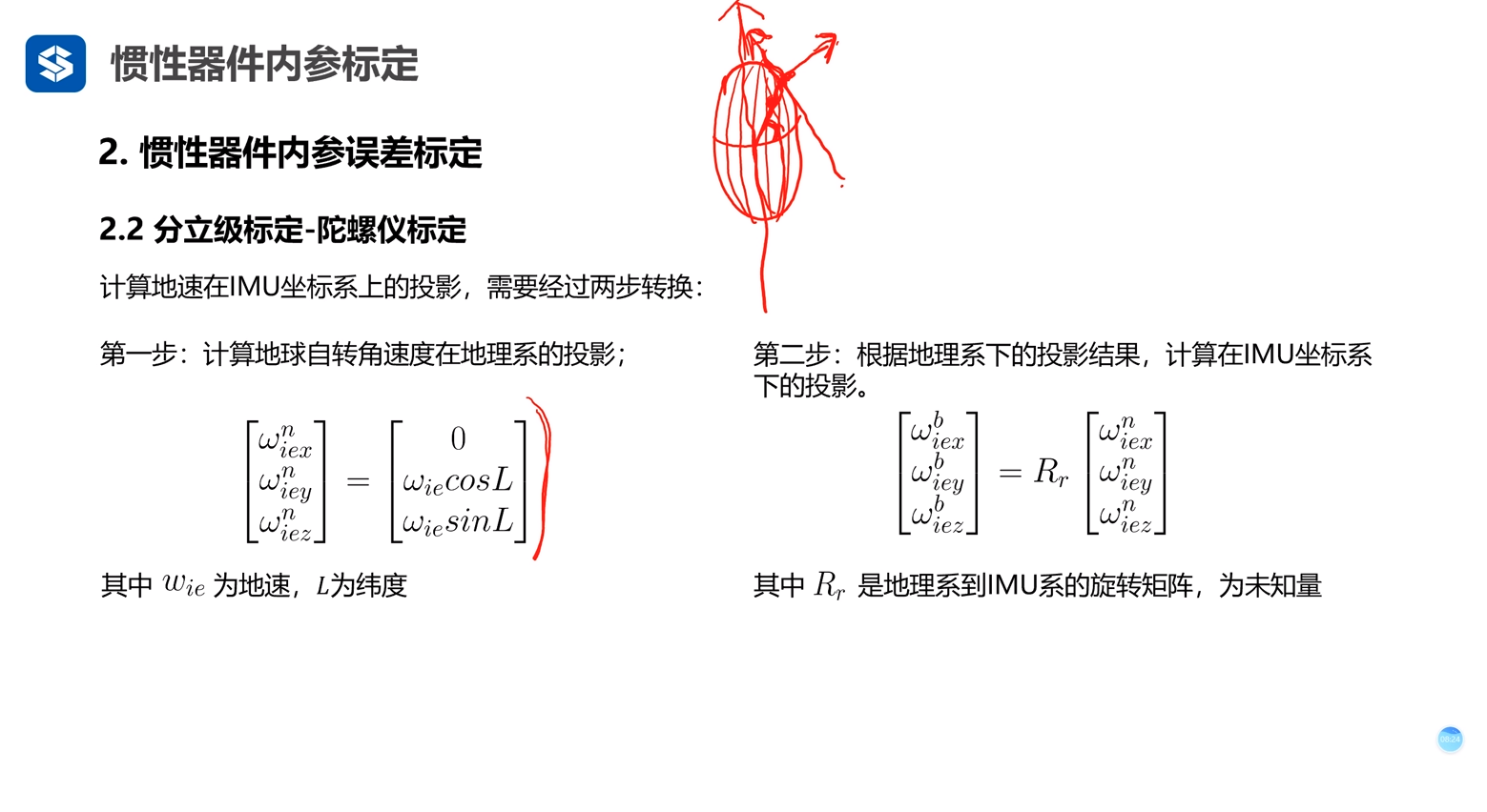 在這裡插入圖片描述