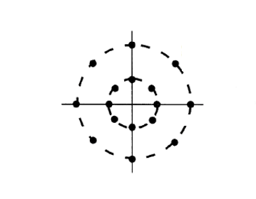 π/4qpsk星座图图片