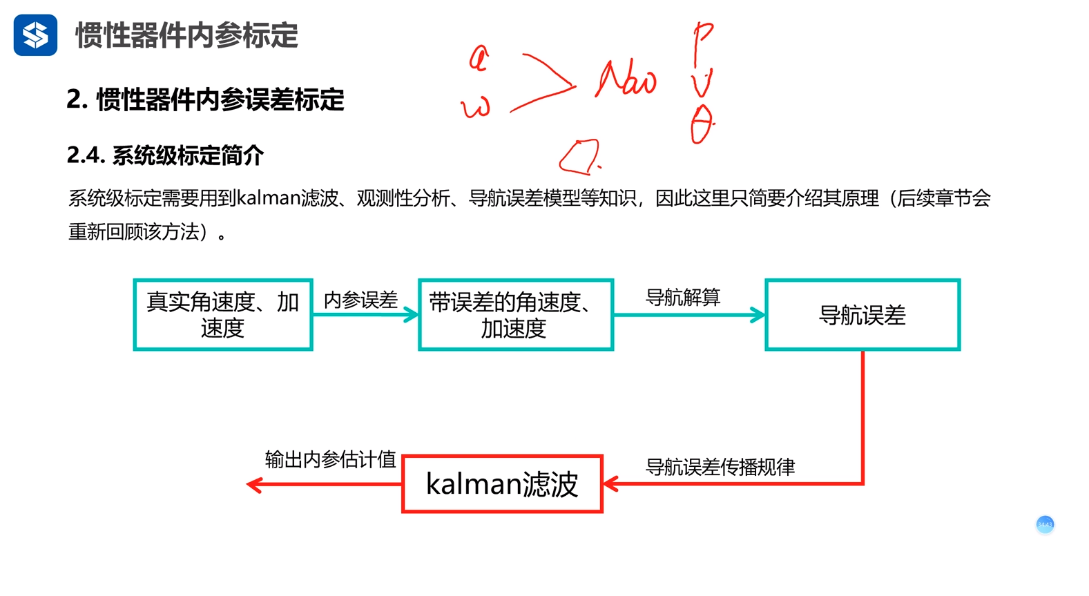 在這裡插入圖片描述