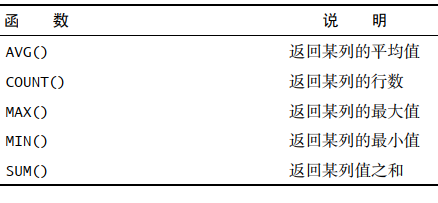 求平均值各种函数 watermark,type_ZmFuZ3poZW5naGVpdGk,shadow_10,text_aHR0cHM6Ly9ibG9nLmNzZG4ubmV0L3VuMzU3OTUx,size_16,color_FFFFFF,t_70