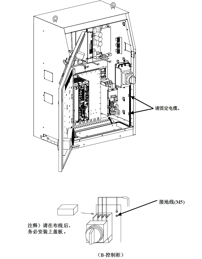 连接示意图2(含ee接口输入输出io电路)