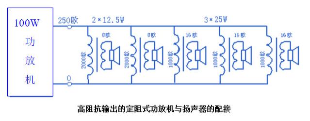 cs8673e数字音频功放240w立体声