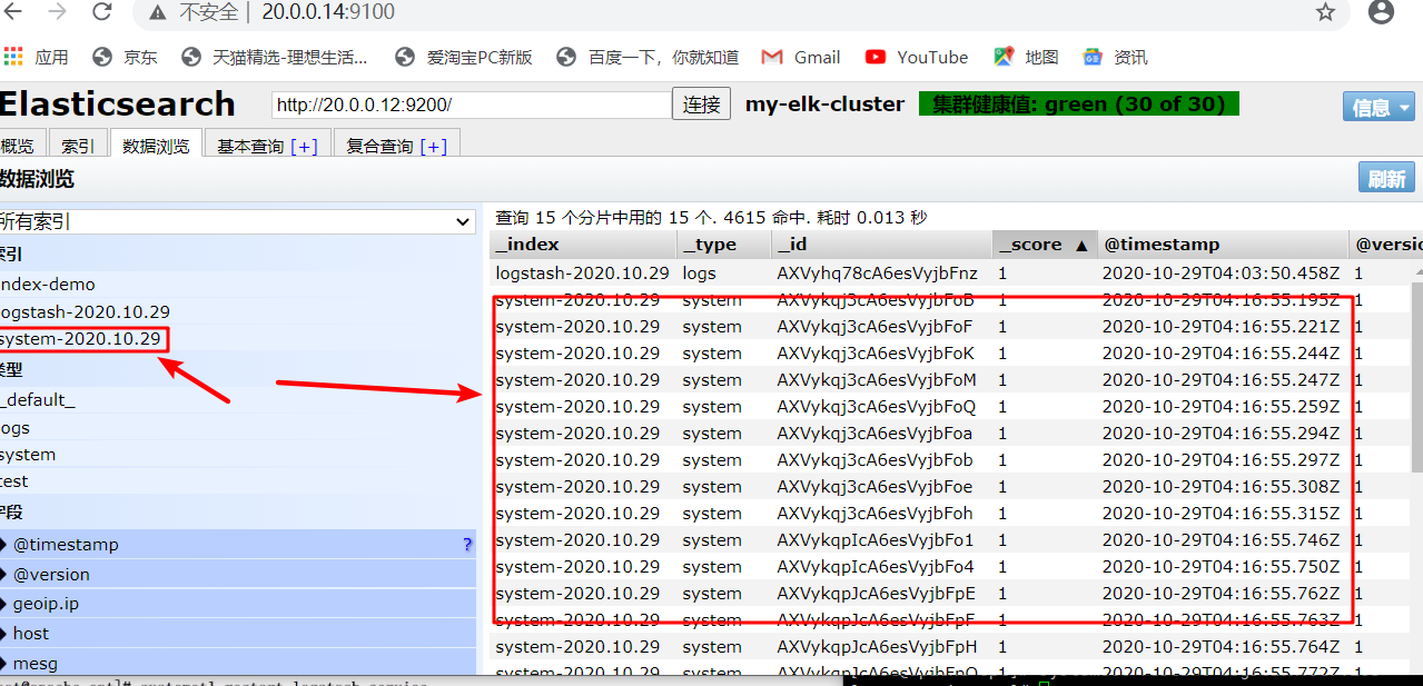 ELK log analysis system---Logstash and kibana installation - Programmer ...