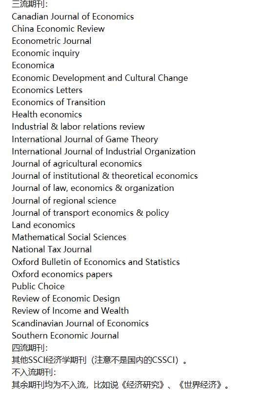国外经济学期刊分类汇总（经济学、统计学、精算学和金融计量方面）_journal Of Econometrics-CSDN博客