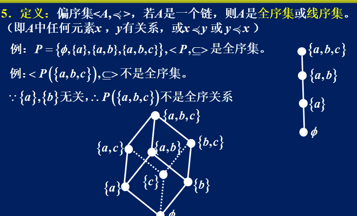 离散数学考前攻略