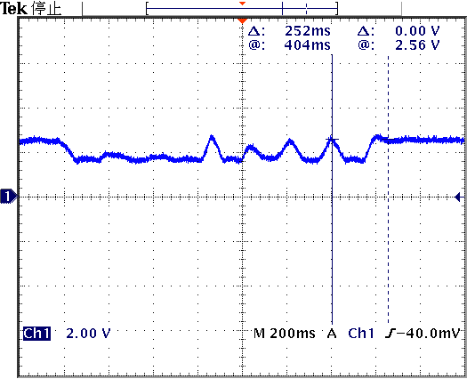 ▲  外框架输出波形