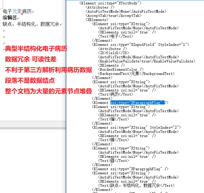 半结构化电子病历冗余数据格式示例