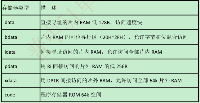 gdp三个字母怎么组成_求和 题目和参考答案 精英家教网(2)