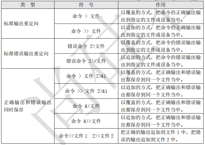 在這裡插入圖片描述