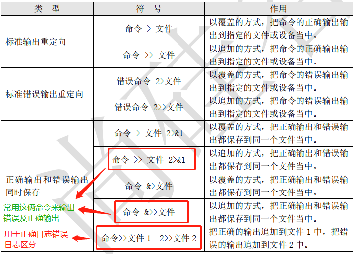 在這裡插入圖片描述