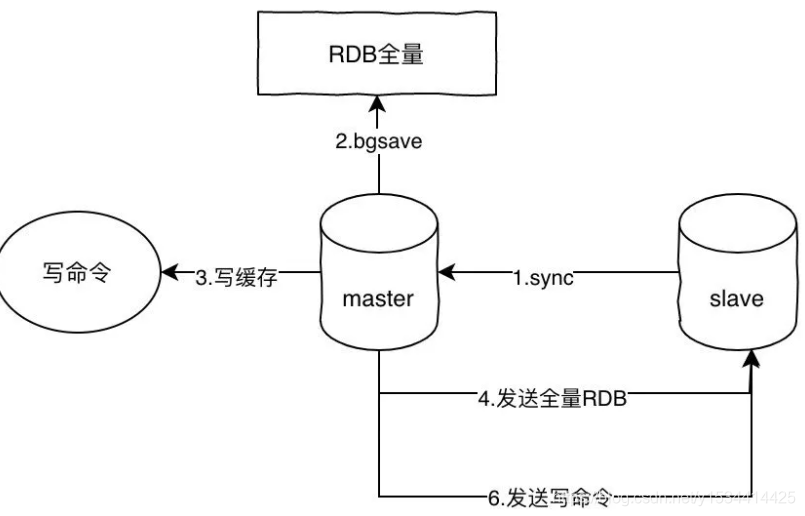 ここに写真の説明を挿入