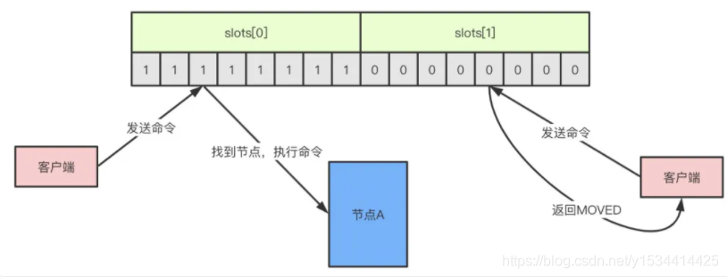 ここに写真の説明を挿入