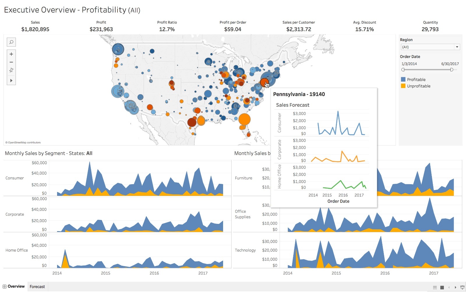 tableau-01-tableau-csdn