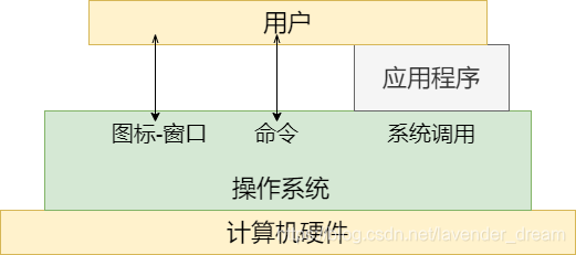 ここに写真の説明を挿入